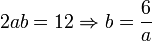 2ab=12\Rightarrow b=\frac{6}{a}