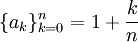 \{a_k\}_{k=0}^n=1+\frac kn