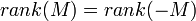 rank(M)=rank(-M)