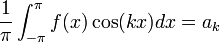 \frac{1}{\pi}\int_{-\pi}^{\pi}f(x)\cos(kx)dx=a_k