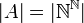 |A|=|\mathbb{N}^{\mathbb{N}}|