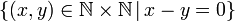 \left\{ \left(x,y\right)\in\mathbb{N\times N}\,|\,x-y=0\right\} 