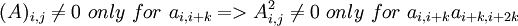 (A)_{i,j}\ne 0\ only\ for\ a_{i,i+k} => A^2_{i,j}\ne0\ only\ for\ a_{i,i+k}a_{i+k,i+2k}