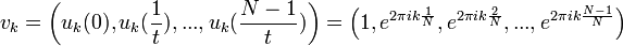 v_k= \left(u_k(0),u_k(\frac{1}{t}),...,u_k(\frac{N-1}{t})\right) = \left( 1,e^{2\pi i k \frac{1}{N}},e^{2\pi i k \frac{2}{N}},...,e^{2\pi i k \frac{N-1}{N}} \right)