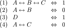 \begin{array}{llcl}
(1)&A\leftrightarrow B\leftrightarrow C&\Leftrightarrow&1\\
(2)&A\leftrightarrow B&\Leftrightarrow&0\\
(3)&D&\Leftrightarrow&1\\
(4)&A\leftrightarrow C&\Leftrightarrow&0\end{array}