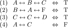 \begin{array}{llcl}
(1)&A\leftrightarrow B\leftrightarrow C&\Leftrightarrow&\mathrm T\\
(2)&B\leftrightarrow A\leftrightarrow\mathrm F&\Leftrightarrow&\mathrm T\\
(3)&C\leftrightarrow C\leftrightarrow D&\Leftrightarrow&\mathrm T\\
(4)&A\leftrightarrow C&\Leftrightarrow&\mathrm F\end{array}