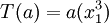 T(a)=a(x^3_1)