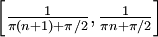 \left[\tfrac1{\pi(n+1)+\pi/2},\tfrac1{\pi n+\pi/2}\right]