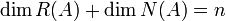 \dim R(A)+\dim N(A)=n