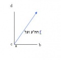 תמונה ממוזערת לגרסה מ־13:18, 30 ביולי 2013