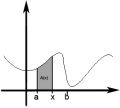 תמונה ממוזערת לגרסה מ־17:53, 4 במרץ 2012