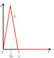 תמונה ממוזערת לגרסה מ־16:52, 8 ביוני 2011